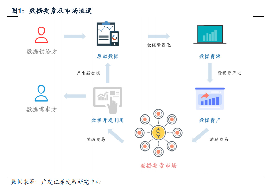 智通云聯亮相工業互聯網創新峰會，憑借卓越數據服務實力斬獲兩項殊榮