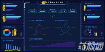 撒花慶祝 藥脈通榮獲浙江省創新企業100強，專注工業互聯網數據服務